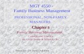 MGT 4550 - Family Business Management PROFESSIONAL, NON-FAMILY MANAGERS Chapter 8 Family Business Management, Concepts and Practice By A. Bakr Ibrahim.