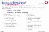 1 6/5/2000 Richard E. Howard Access to the Global Internet: Which Technology Will Win? Evolution +3G builds on existing networks +Huge volumes +Global.