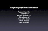 Computer Graphics & Visualization Roger Crawfis Tamal Dey Raghu Machiraju Rick Parent Han-Wei Shen Yusu Wang Rafe Wenger.