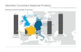 Section Header (used to create Tab Pages and Table of Contents) Member Countries National Product Strong economic growth in Europe United Kingdom 2014.