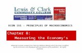 Chapter 8: Measuring the Economy’s Performance ECON 151 – PRINCIPLES OF MACROECONOMICS Materials include content from Pearson Addison-Wesley which has.