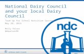 National Dairy Council and your local Dairy Council Team Up for School Nutrition Success May 28, 2015 Molly Pelzer @mkpelzerRD.