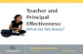 Teacher and Principal Effectiveness: What Do We Know? Philanthropy Roundtable Atlanta, GA September, 2009.
