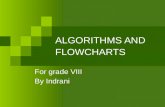 ALGORITHMS AND FLOWCHARTS For grade VIII By Indrani.