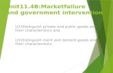 Unit11.4B:Marketfailure and government intervention LO:Distinguish private and public goods and their characteristics and LO:Distinguish merit and demerit.
