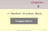 1 of 35 SUMMARY chapter: 5 >> Krugman/Wells ©2009  Worth Publishers Market Strikes Back.