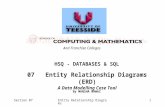 Section 07Entity Relationship Diagrams1 07 Entity Relationship Diagrams (ERD) A Data Modelling Case Tool HSQ - DATABASES & SQL And Franchise Colleges By.