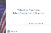 June 24, 2014 Tabletop Exercise HxNx Pandemic Influenza.
