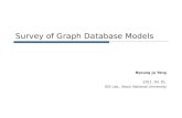 Survey of Graph Database Models Byoung Ju Yang 2011. 04. 01. IDS Lab., Seoul National University.