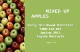 Early Childhood Nutrition 7400:132-001 Spring 2011 Regina Mercurio Ages 5-6.