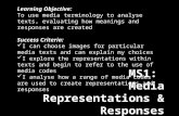 MS1: Media Representations & Responses Learning Objective: To use media terminology to analyse texts, evaluating how meanings and responses are created.