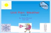 Unit Plan: Weather By: Tasha Whetzel EDU 380 Grade: 2.