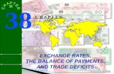 EXCHANGE RATES, THE BALANCE OF PAYMENTS, AND TRADE DEFICITS 38 C H A P T E R.