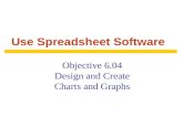 Objective 6.04 Design and Create Charts and Graphs Use Spreadsheet Software.