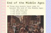 End of the Middle Ages Three big events have come to herald the end of the Middle Ages Y The 100 Years War Y The Black Plague Y The Great Schism.