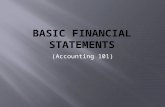 (Accounting 101). There are 3 basic types of financial statements that each corporation produces: 1. Balance Sheet 2. Income Statement 3. Cash Flow Statements.