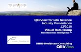 QlikView for Life Science Industry Presentation 12/2010 Visual Data Group True Business Intelligence TM NHHS Healthcare Consulting.