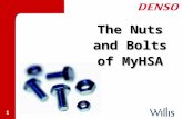 1 The Nuts and Bolts of MyHSA. 2 2 MyHSA High Deductible Insurance High Deductible Insurance Health Savings Account (HSA) Health Savings Account (HSA)