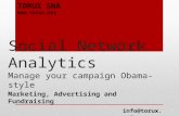 Social Network Analytics Manage your campaign Obama-style Marketing, Advertising and Fundraising info@torux.net TORUX SNA .