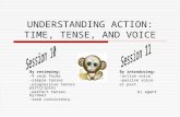 UNDERSTANDING ACTION: TIME, TENSE, AND VOICE By reviewing:By introducing: -4 verb forms-active voice -simple tenses-passive voice -progressive tensesa)