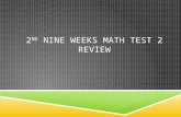 2 ND NINE WEEKS MATH TEST 2 REVIEW. 1. 2. 3. 4.33 x 8.7=