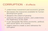 1 CORRUPTION - ill effects   undermines investment and economic growth   decreases the resources available for human development goals   deepens.