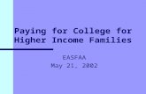Paying for College for Higher Income Families EASFAA May 21, 2002.