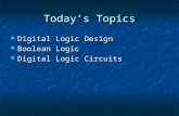 Today’s Topics Digital Logic Design Digital Logic Design Boolean Logic Boolean Logic Digital Logic Circuits Digital Logic Circuits.