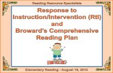 K-12 Reading Plan and RtI Tiers of Instructional Intensity Four Step Process Impact of RtI on Reading Instruction Reading/Literacy Leadership Teams.