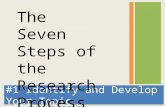 #1 Identify and Develop Your Topic The Seven Steps of the Research Process.