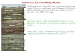 Absolute vs. Relative Dating of Rocks - As time passes, the rock cycle creates and destroys rocks. This process leaves behind layers of different types.