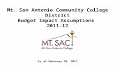 Mt. San Antonio Community College District Budget Impact Assumptions 2011-12 As of February 28, 2011.