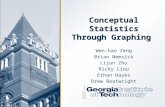 Conceptual Statistics Through Graphing Wen-hao Zeng Brian Nemsick Lijun Zhu Ricky Liou Ethan Hayes Drew Boatwright.