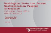Washington State Low Income Weatherization Program Evaluation Calendar Year 2011 DRAFT Results Prepared by: Rick Kunkle July 2013.