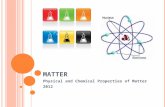 M ATTER Physical and Chemical Properties of Matter 2012.