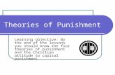 Theories of Punishment Learning objective: By the end of the lessons you should know the four theories of punishment and the Christian attitude to capital.
