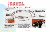 28 Feb 2000ISAT 3001 Resistance Temperature Detectors (RTDs)
