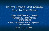 Third Grade Astronomy Earth/Sun/Moon John Heffernan, Ronen Plesser, and Kitty Rutherford Lead Teacher Development Institute June 27, 2006.