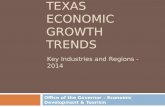 TEXAS ECONOMIC GROWTH TRENDS Office of the Governor – Economic Development & Tourism Key Industries and Regions - 2014.