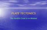 PLATE TECTONICS The Earth’s Crust is in Motion. Relating Plate Tectonics to the Rock Cycle and other Processes.