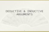 DEDUCTIVE & INDUCTIVE ARGUMENTS 1. Deductive Arguments 2.