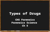 Types of Drugs CHS Forensics Forensics Science Ch 5.