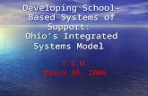 Developing School-Based Systems of Support: Ohio’s Integrated Systems Model Y.S.U. March 30, 2006.