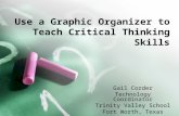 Use a Graphic Organizer to Teach Critical Thinking Skills Gail Corder Technology Coordinator Trinity Valley School Fort Worth, Texas.