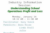 Understanding School Operations Profit and Loss Industry Information Session: Understanding School Operations Profit and Loss Monday, January 14 10:15.