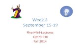 Week 3 September 15-19 Five Mini-Lectures QMM 510 Fall 2014.