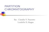 PARTITION CHROMATOGRAPHY By: Claudia V. Payumo Lordelle D. Ragas.