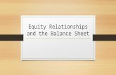 Equity Relationships and the Balance Sheet. What do we know? We know what an expanded ledger is! We know how to show balances of new accounts on income.