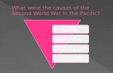 1. Japanese Aggression US Isolationism American and British policies in the Pacific Attack on Pearl Harbour.