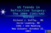 US Trends in Refractive Surgery: The 2004 ISRS/AAO Survey Richard J. Duffey, MD David Leaming, MD ISRS / AAO Meeting New Orleans- October 22, 2004.